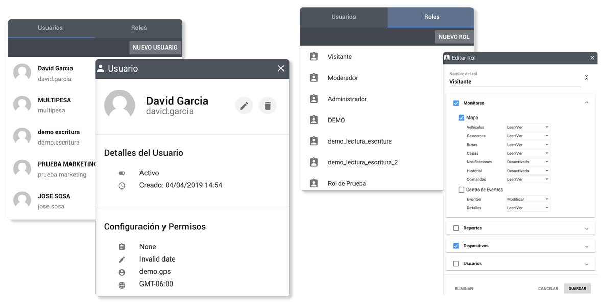 Access and Permissions